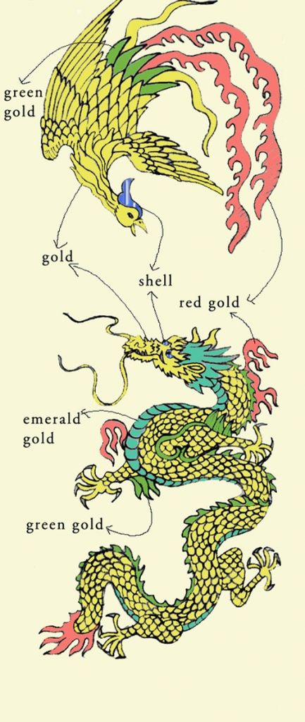 Dragon and Phoenix Fountain Pen Sketch